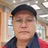 Низом из Воронежа, ищу на сайте знакомства на одну ночь
